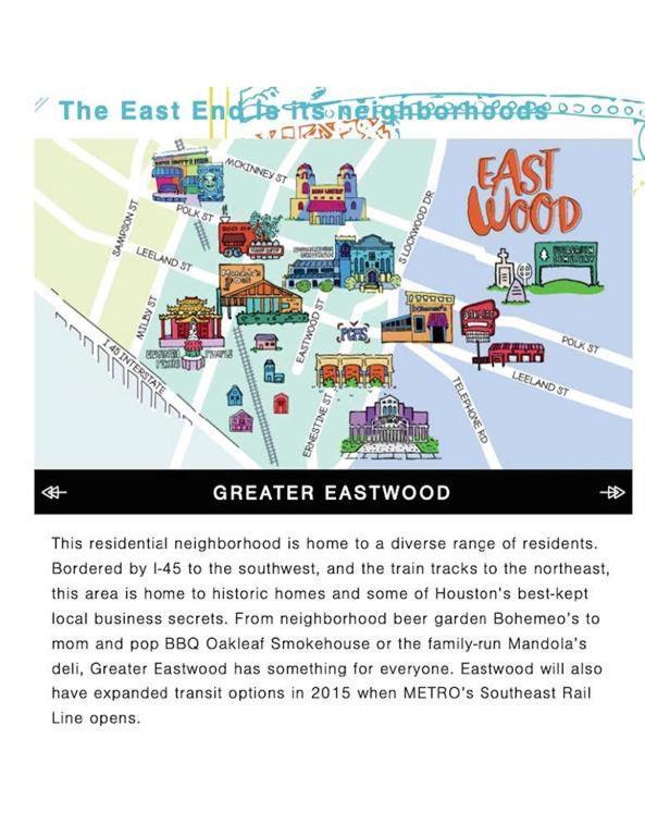 East Downtown Bungalow 休斯敦 外观 照片